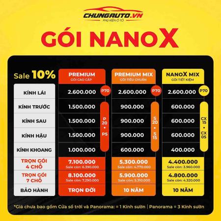 Phim cách nhiệt ô tô Nano Xbang-gia-phim-cach-nhiet-nano-x