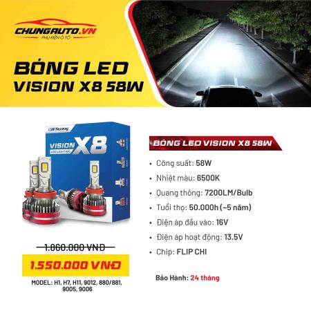 Đèn bóng Led Nexway Vision X8 Probao-gia-bong-led-vision-x8-58w