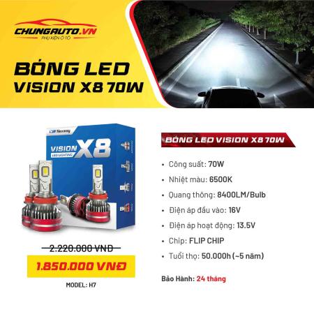 Đèn bóng Led Nexway Vision X8 Probao-gia-bong-led-vision-x8-70w