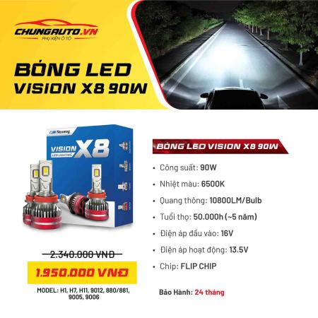 Đèn bóng Led Nexway Vision X8 Probao-gia-bong-led-vision-x8-90w