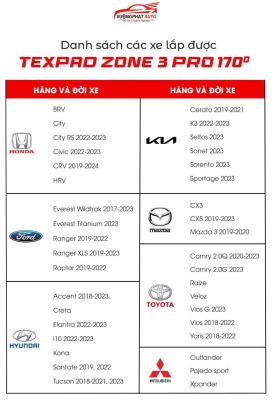 Camera 3 mắt Texpad Zone 3 ProCamera 3 mat Texpad Zone 3 Pro 06