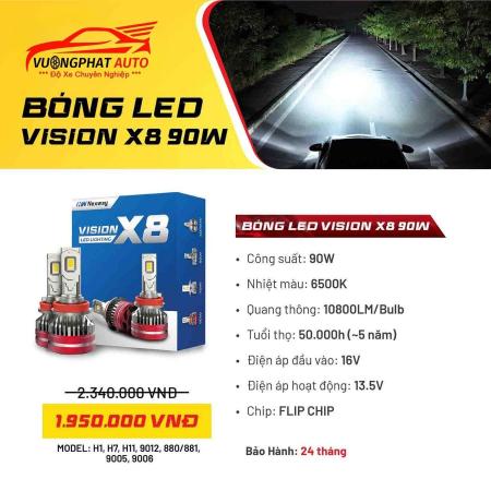 Đèn bóng Led Nexway Vision X8 ProDen bong Led Nexway Vision X8 Pro 01