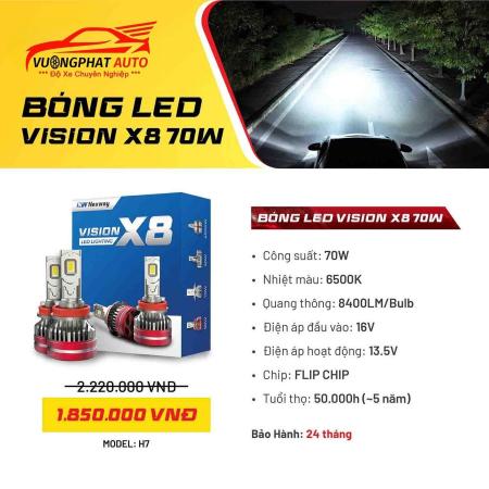 Đèn bóng Led Nexway Vision X8 ProDen bong Led Nexway Vision X8 Pro 02