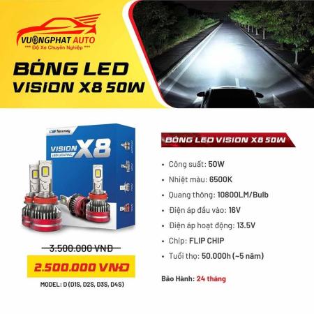 Đèn bóng Led Nexway Vision X8 ProDen bong Led Nexway Vision X8 Pro 04
