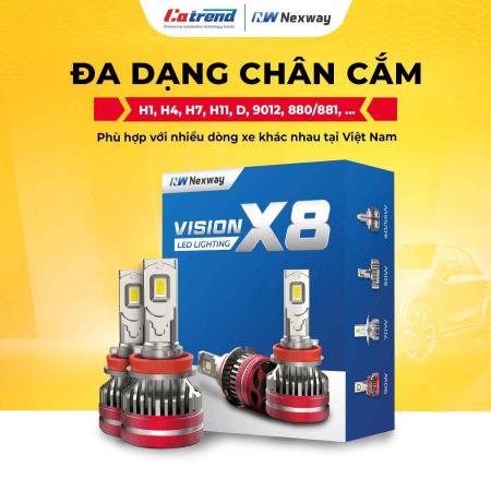 Đèn bóng Led Nexway Vision X8 ProDen bong Led Nexway Vision X8 Pro 10