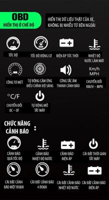 HUD M7 - Thiết Bị Hiển Thị Kính Lái Ô Tôhien-thi-toc-do-hud-m7-chungauto