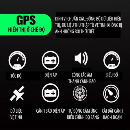 HUD M7 - Thiết Bị Hiển Thị Kính Lái Ô Tôhien-thi-toc-do-hud-m7-chungautojpg