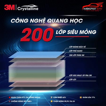 Phim cách nhiệt ô tô 3M+Higardphim cach nhiet 3m 200 lop