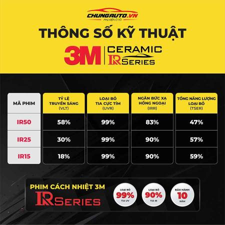 Phim cách nhiệt ô tô 3Mphim-cach-nhiet-ir