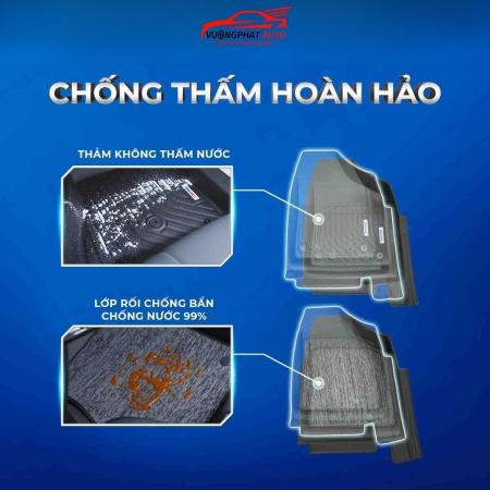 Thảm đúc khuôn CatrendThảm đúc khuôn Catrend 02