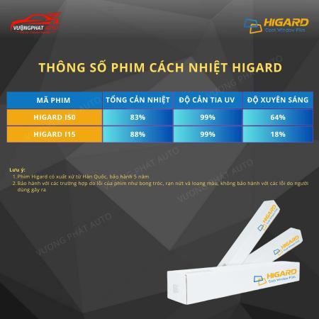 Phim cách nhiệt ô tô HigardThông số phim cách nhiệt ô tô Higard
